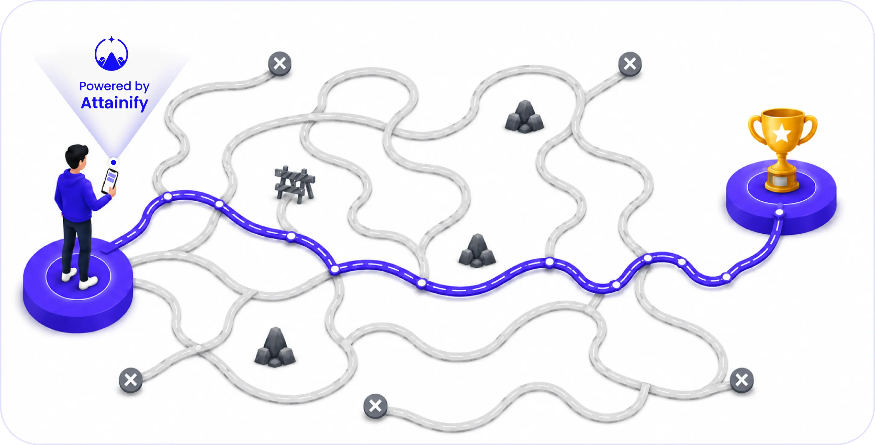 your personal map